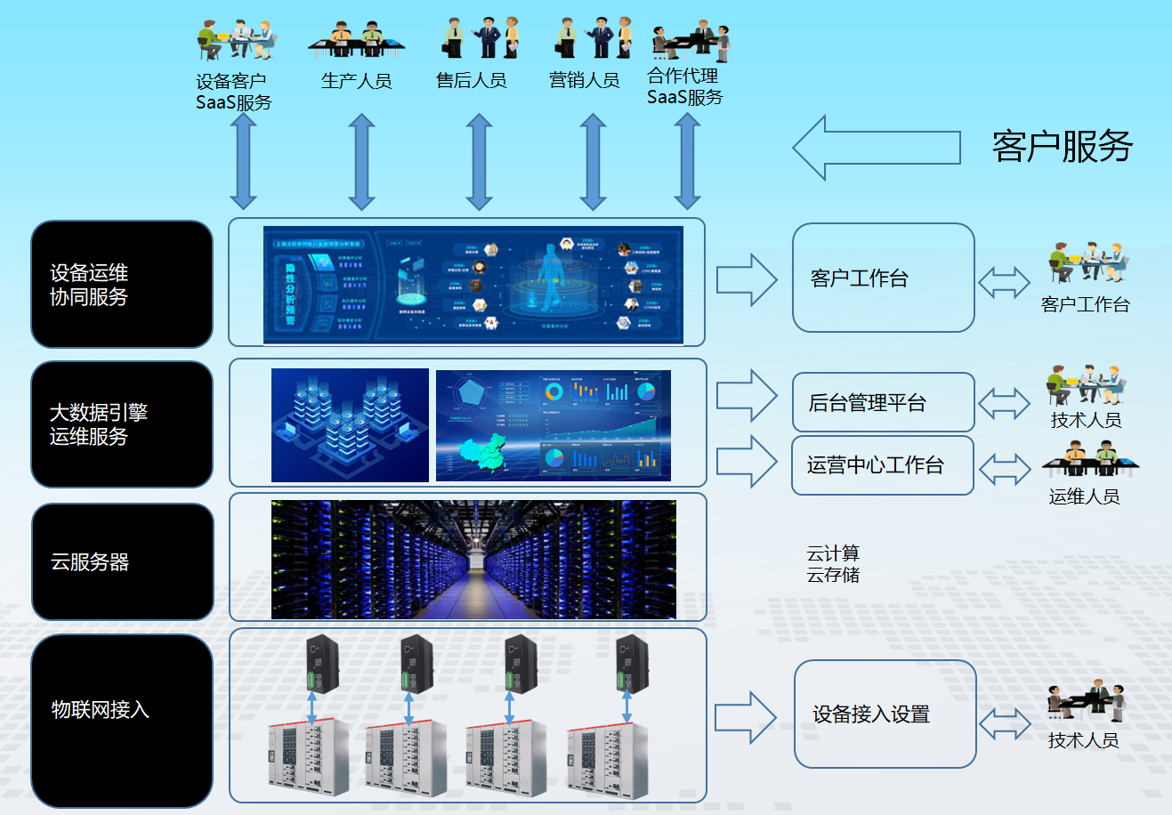 1649205214160777.png image.png